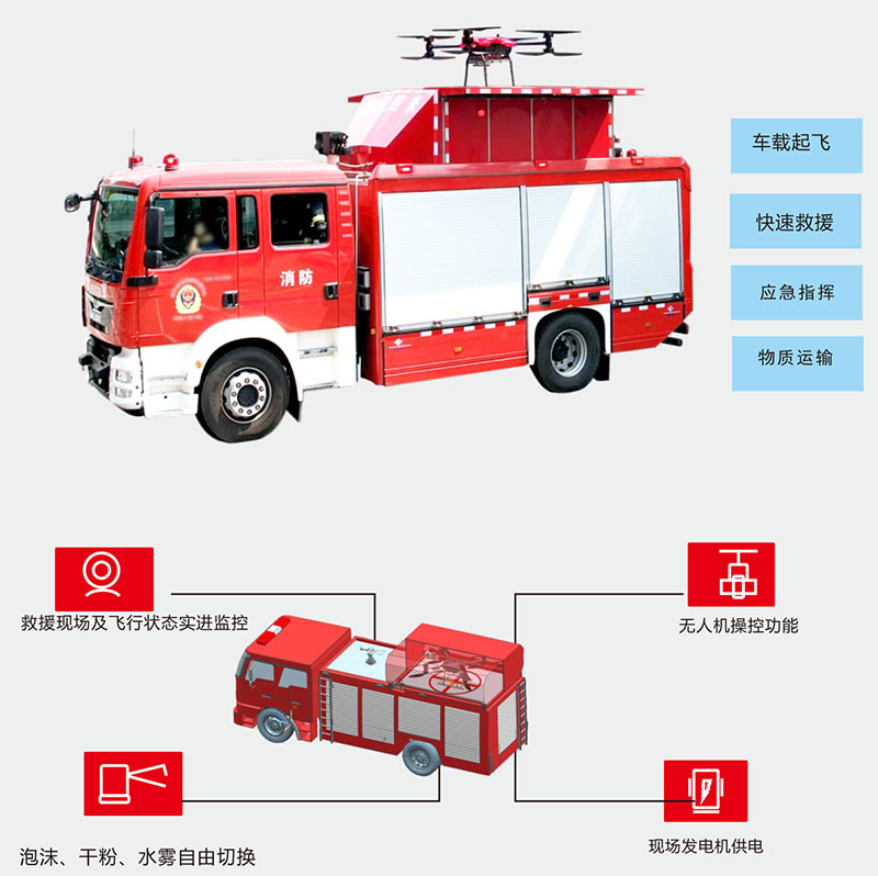 5-1.jpg Z6·尊龙凯时「中国」官方网站
