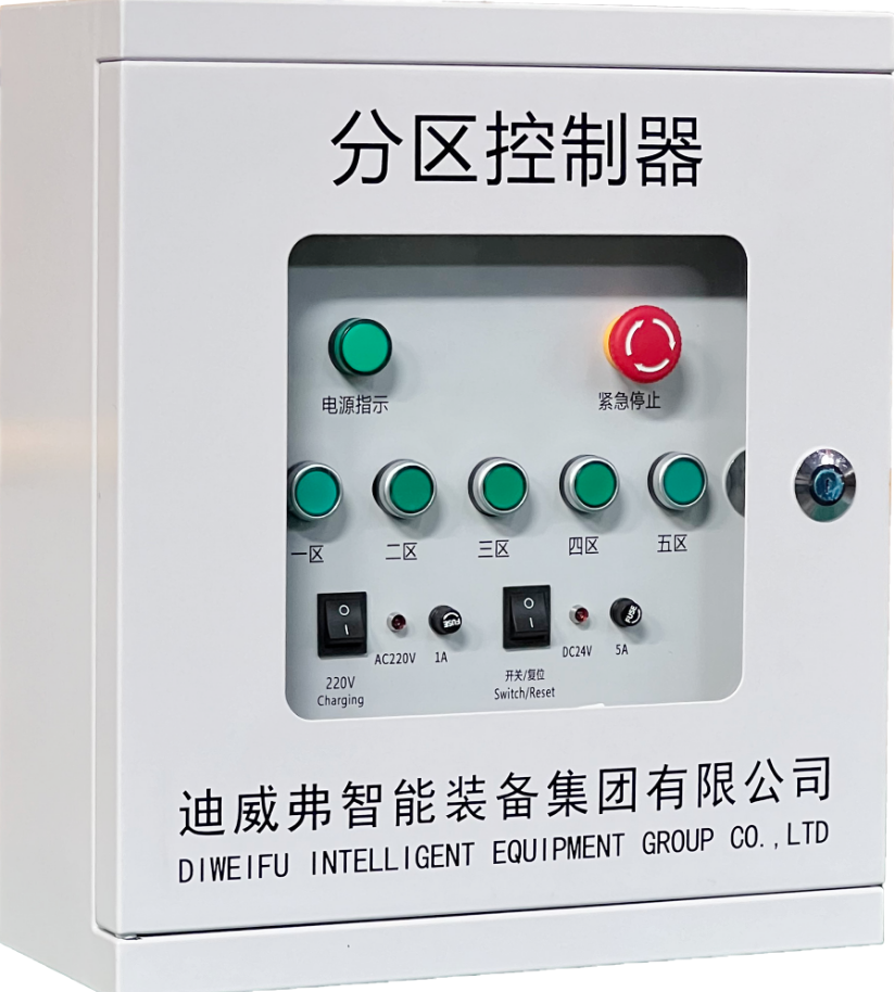 Z6·尊龙凯时「中国」官方网站